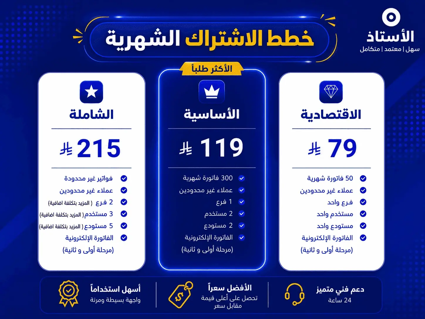 ارخص برنامج محاسبة في السعودية برنامج الاستاذ المحاسبي