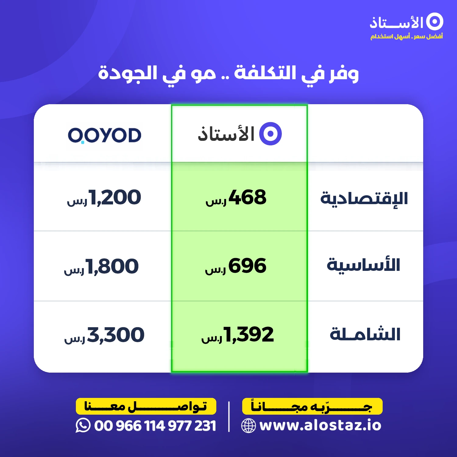 سعر باقات برنامج الأستاذ مقابل باقات برنامج قيود
