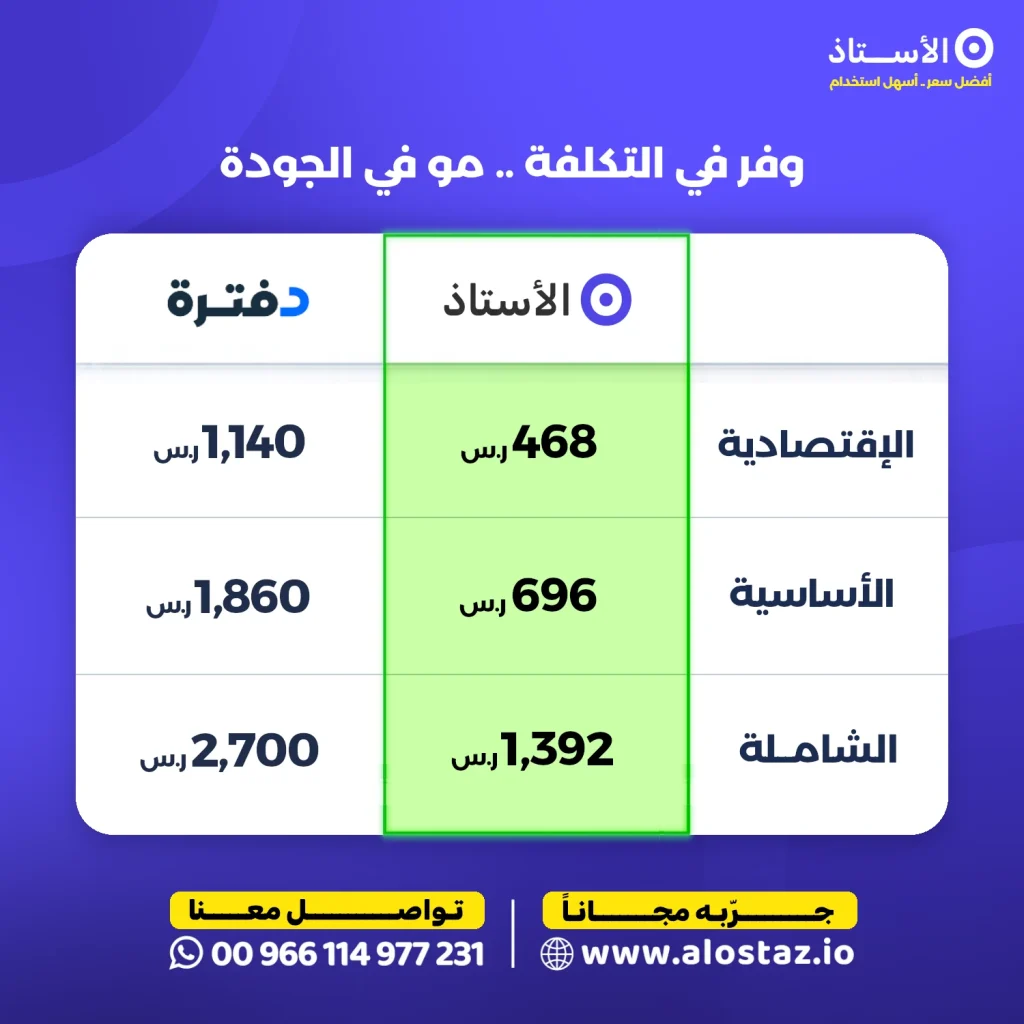 سعر باقات برنامج الأستاذ مقابل سعر باقات برنامج قيود
