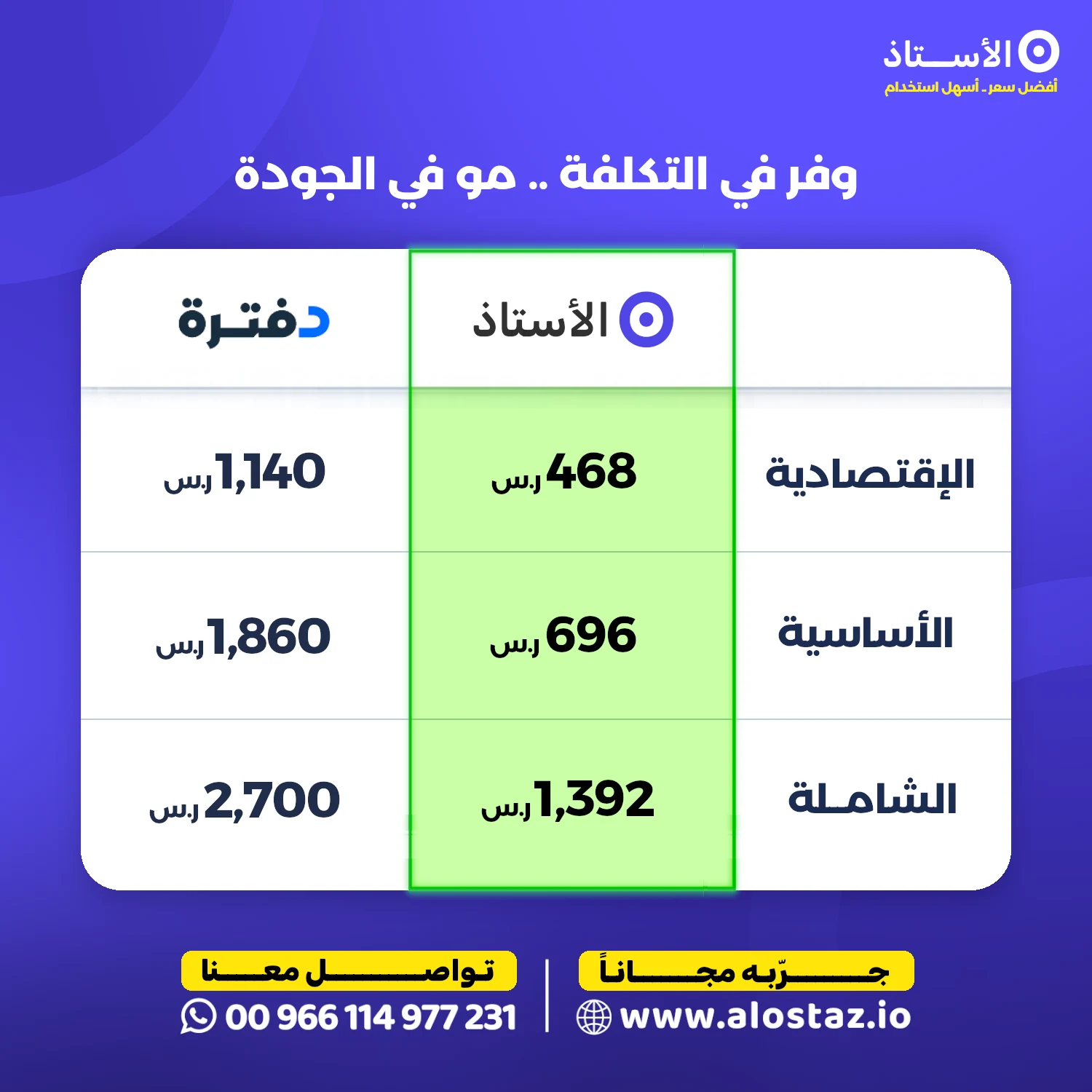 سعر باقات برنامج الأستاذ مقابل سعر باقات برنامج قيود