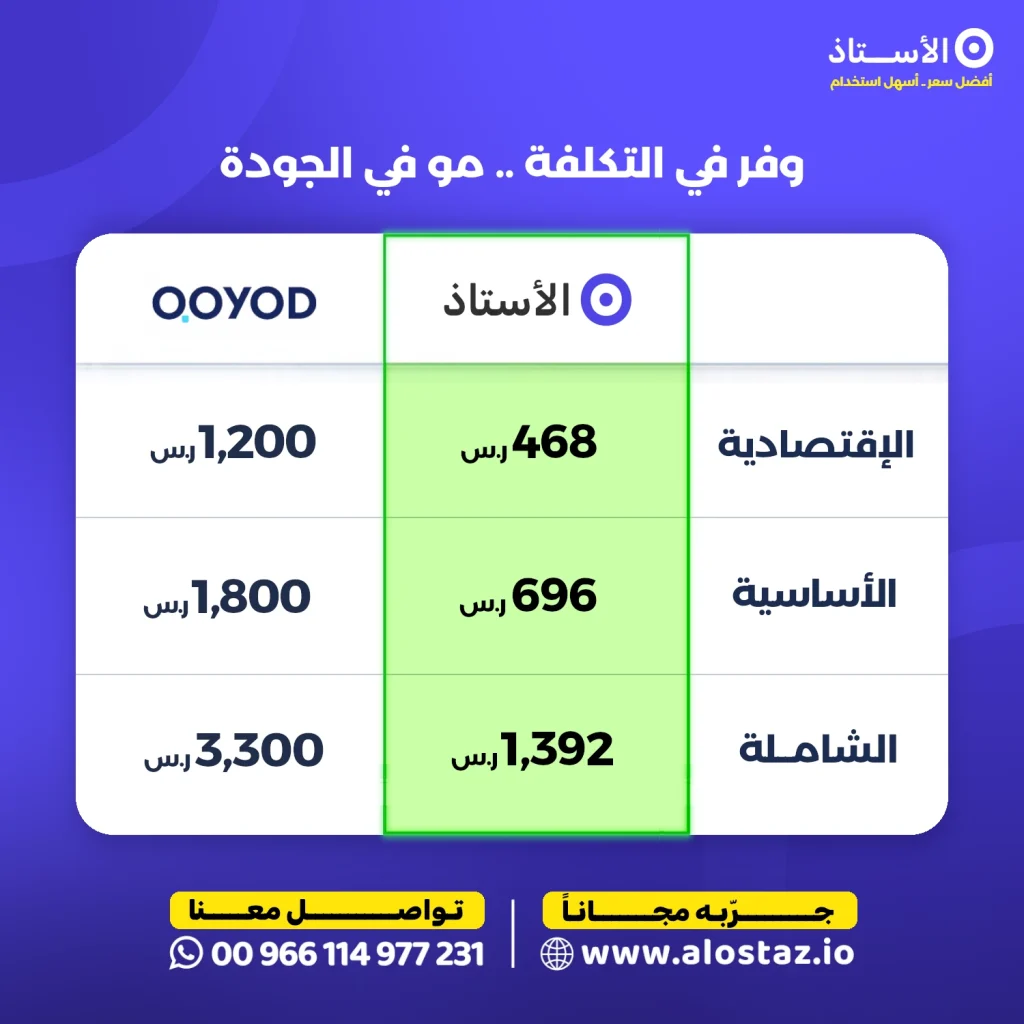 سعر باقات برنامج الأستاذ مقابل باقات برنامج قيود