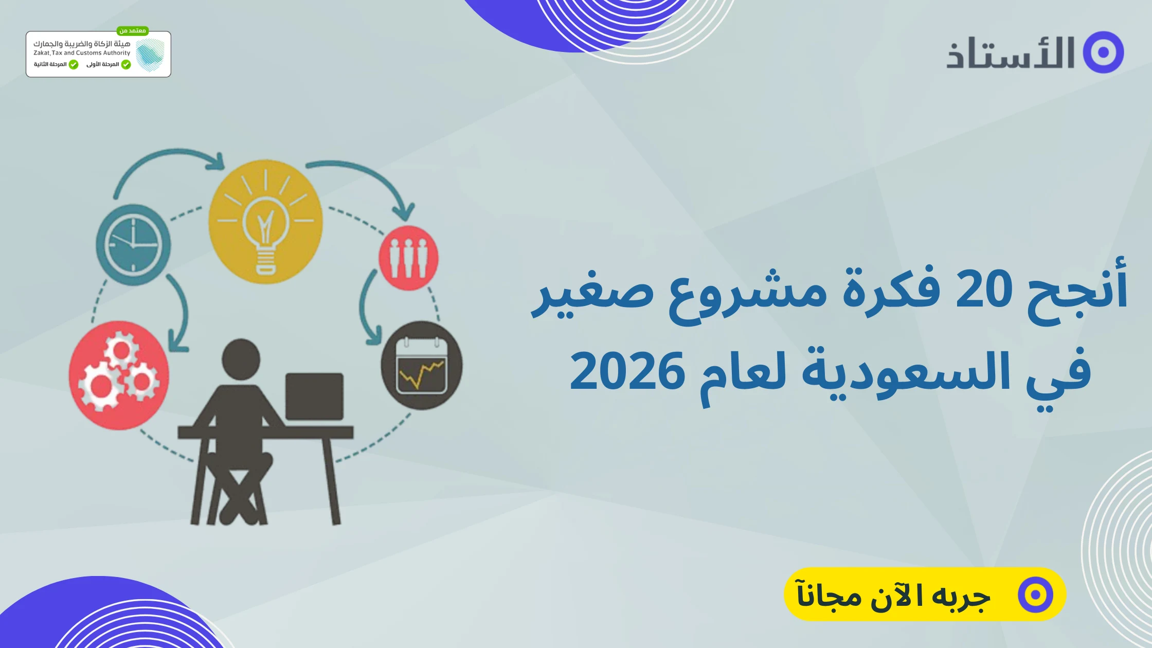 أنجح 20 فكرة مشروع صغير في السعودية لعام 2026
