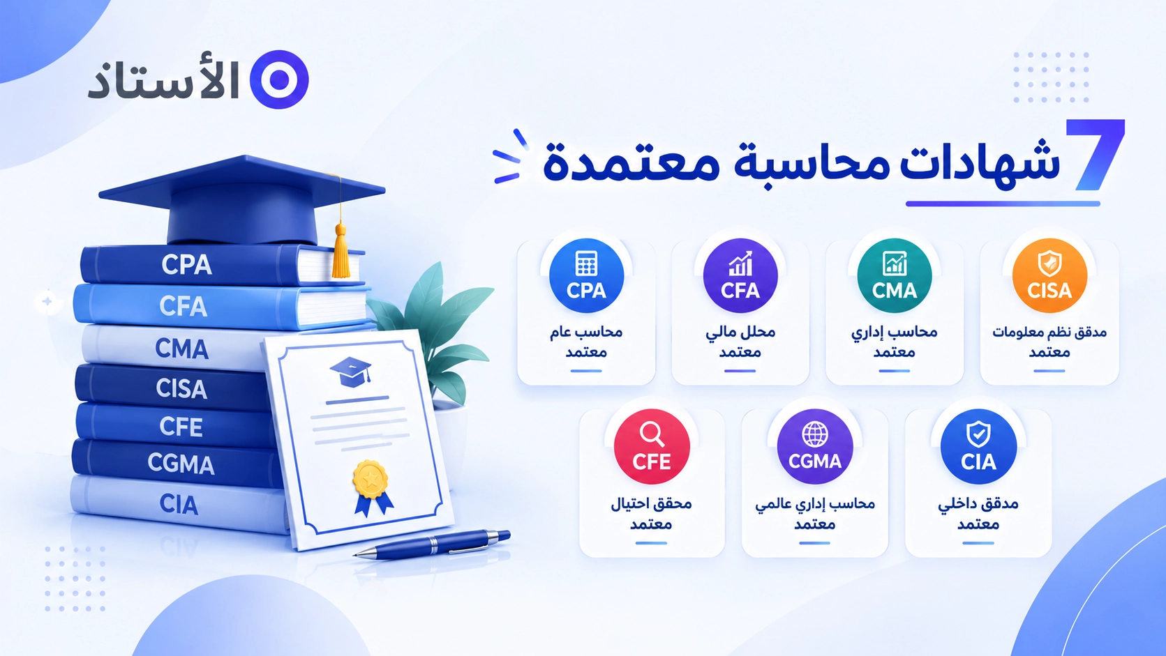 أفضل 7 شهادات محاسبة معتمدة
